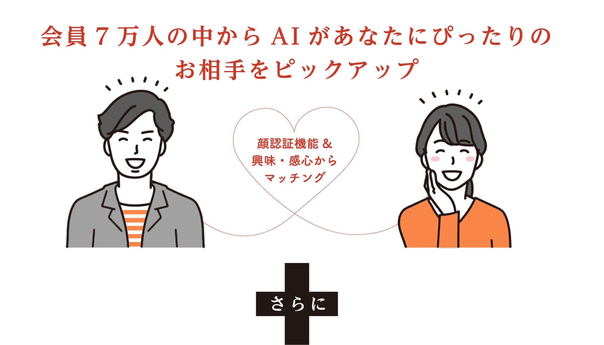 結びや池田茶屋ではAIを活用したAI婚活